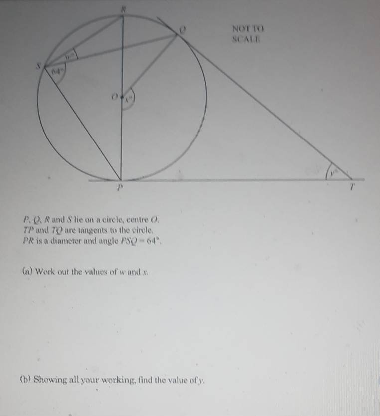 P, Q, R and S lie on a circle, centre O.
TP and TQ are tangents to the circle.
PR is a diameter and angle PSQ=64°.
(a) Work out the values of w and x.
(b) Showing all your working, find the value of y.