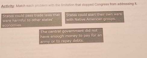 Activity: Match each probiem with the limitation that stopped Congress from addressing it. 
States could pass trade laws that States could start their own wars 
were harmful to other states' with Native American groups. 
economies. 
The central government did not 
have enough money to pay for an 
army or to repay debts.