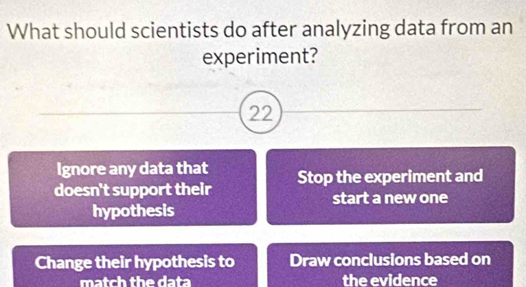 What should scientists do after analyzing data from an
experiment?
22
Ignore any data that
Stop the experiment and
doesn't support their
start a new one
hypothesis
Change their hypothesis to Draw conclusions based on
match the data the evidence