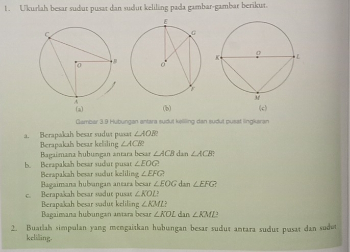 Ukurlah besar sudut pusat dan sudut keliling pada gambar-gambar berikut. 
(b) (c) 
(a) 
Gambar 3.9 Hubungan antara sudut keliling dan sudut pusat lingkaran 
a. Berapakah besar sudut pusat ∠ AOB
Berapakah besar keliling ∠ ACB
Bagaimana hubungan antara besar ∠ ACB dan ∠ ACB
b. Berapakah besar sudut pusat ∠ EOG
Berapakah besar sudut keliling ∠ EFG? 
Bagaimana hubungan antara besar ∠ EOG dan ∠ EFG
c. Berapakah besar sudut pusat ∠ KOL , 
Berapakah besar sudut keliling ∠ KML
Bagaimana hubungan antara besar ∠ KOL dan ∠ KML , 
2. Buatlah simpulan yang mengaitkan hubungan besar sudut antara sudut pusat dan sudut 
keliling.