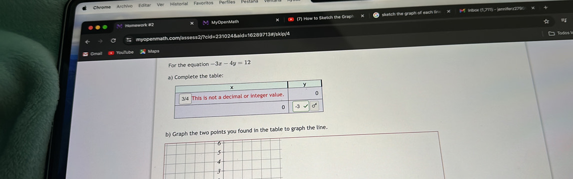 Chrome Archivo Editar Historial Favoritos' Perfiles' Pastañ' 
Inbox (1,711) - jenniferz2790 
Homework #2 MyOpenMath (7) How to Sketch the Graph sketch the graph of each lin 
myopenmath.com/assess2/?cid=231024&aid=16289713#/skip/4 
Todos 1 
Gmail Maps 
* YouTube 
For the equation -3x-4y=1 2 
e the table: 
b) Graph the two points you found in the table to graph the line.