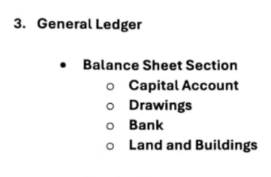 Solved: General Ledger Balance Sheet Section Capital Account Drawings ...