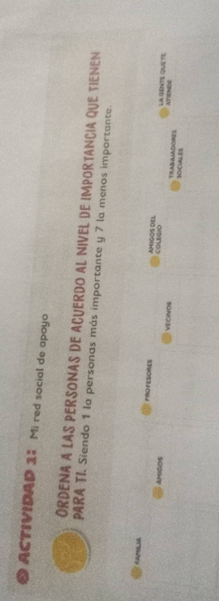 ACTIVIDAD 13 Mi red social de apoyo 
ORDENA A LAS PERSONAS dE ACuERdo al NiVEL dE ImpORTANcIa quE TIENEn 
PARA TI. Siendo 1 la personas más importante y 7 la menos importante. 
AAPB,IA PROFESORES 
AMIGOS DEL 
COL2GIO 
la Gente que te 
AMIGOS VECINOS 
XTIEMDE 
TRABAJADORES 
SOCIALES