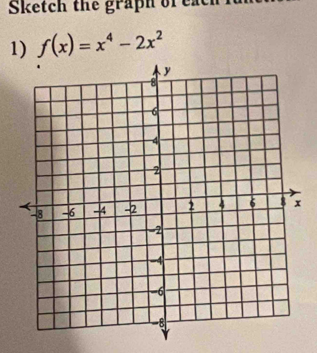 Sketch the graph of eac 
1) f(x)=x^4-2x^2