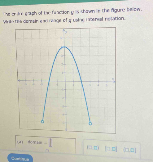 The entire graph of the function g is shown in the figure below. 
Write the domain and range of g using interval notation. 
(a) domain=□ (□ ,□ ) [□ ,□ ] (□ ,□ ]
Continue