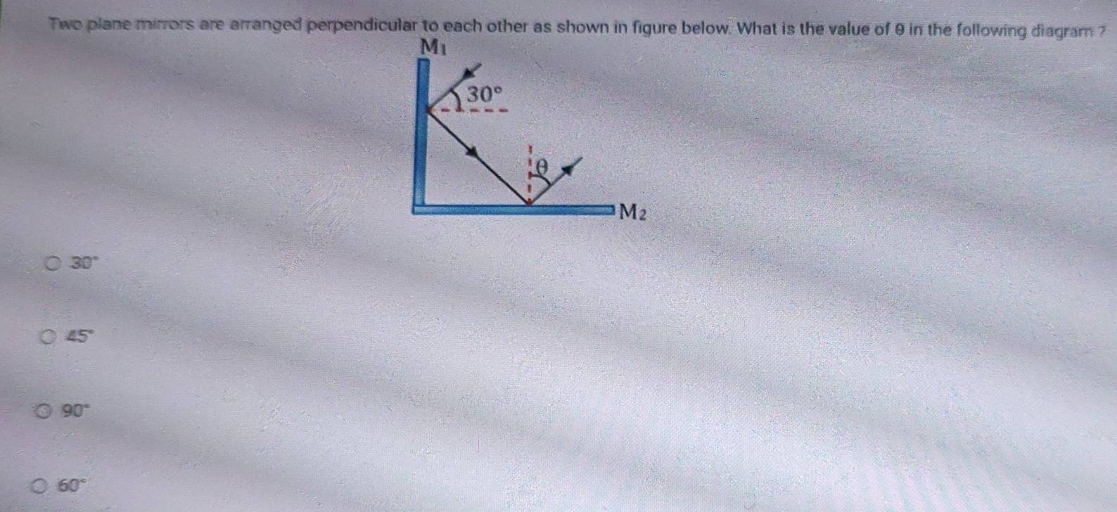 Two plane mirrors are arranged perpendicular to each other as shown in figure below. What is the value of θ in the following diagram ?
M_1
30°
θ
M_2
30°
45°
90°
60°