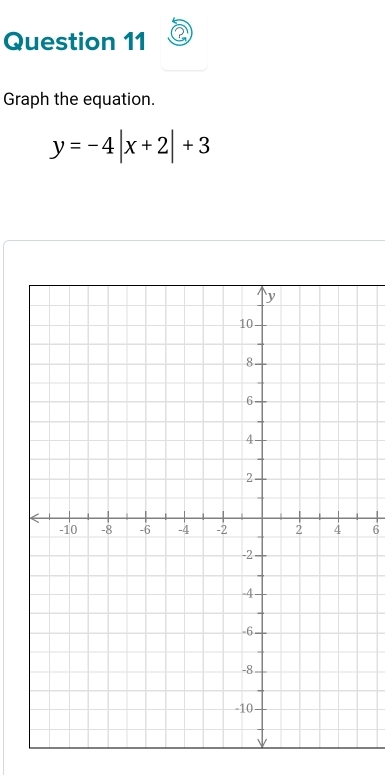 Graph the equation.
y=-4|x+2|+3
6