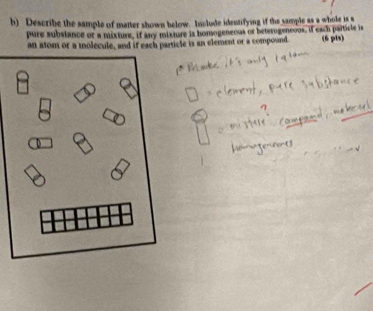 Describe the sample of matter shown below. Include identifying if the sample as a whole is s 
pure substance or a mixture, if any mixture is homogeneous or beterogeneous, if each particle is 
an atom or a molecule, and if each particle is an element or a compound. (6 pts)