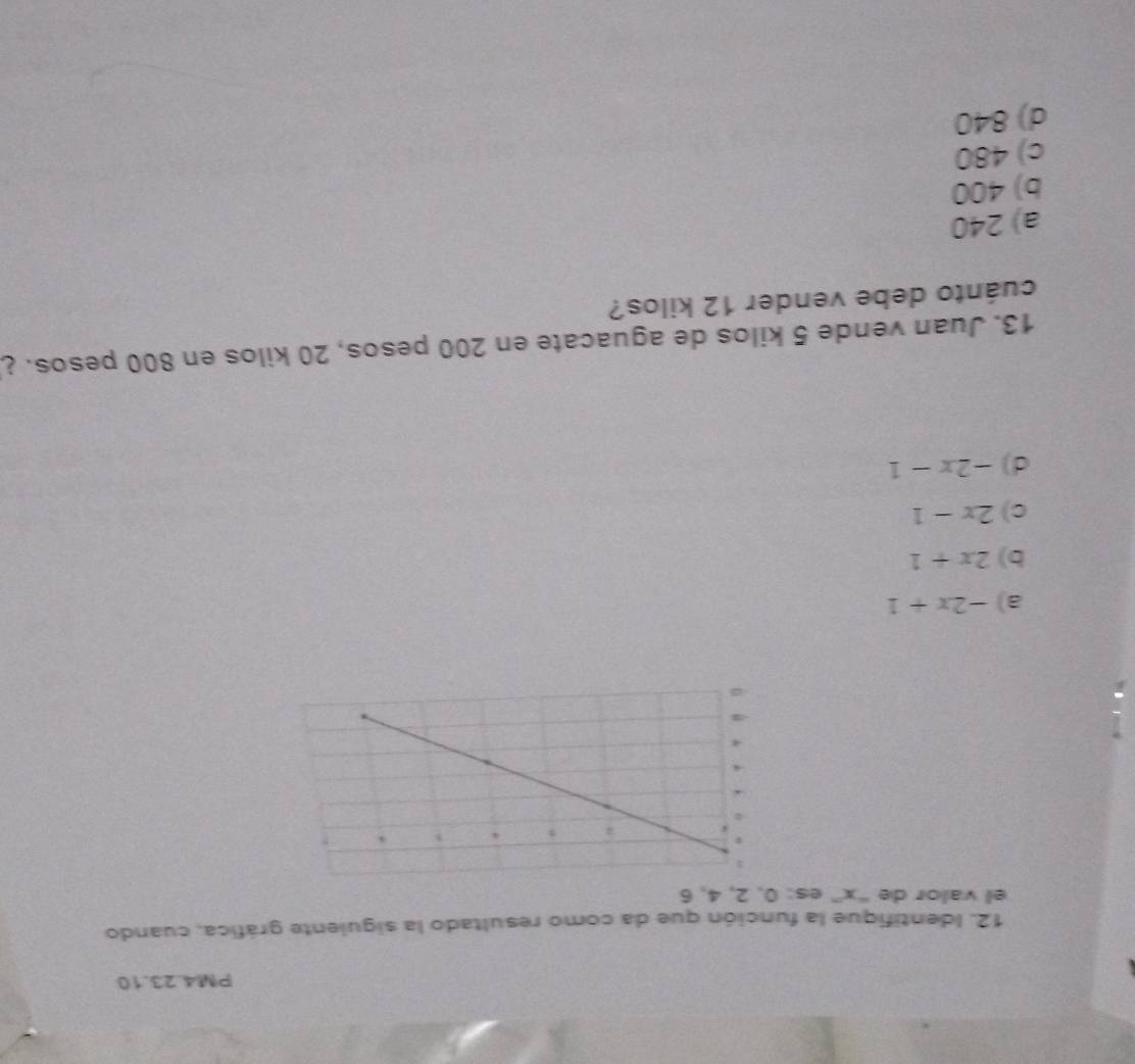 PM4.23.10
12. Identifique la función que da como resultado la siguiente gráfica, cuando
el valor de “ x ” es: 0, 2, 4, 6
a) -2x+1
b) 2x+1
c) 2x-1
d) -2x-1
13. Juan vende 5 kilos de aguacate en 200 pesos, 20 kilos en 800 pesos. ¿
cuánto debe vender 12 kilos?
a) 240
b) 400
c) 480
d) 840