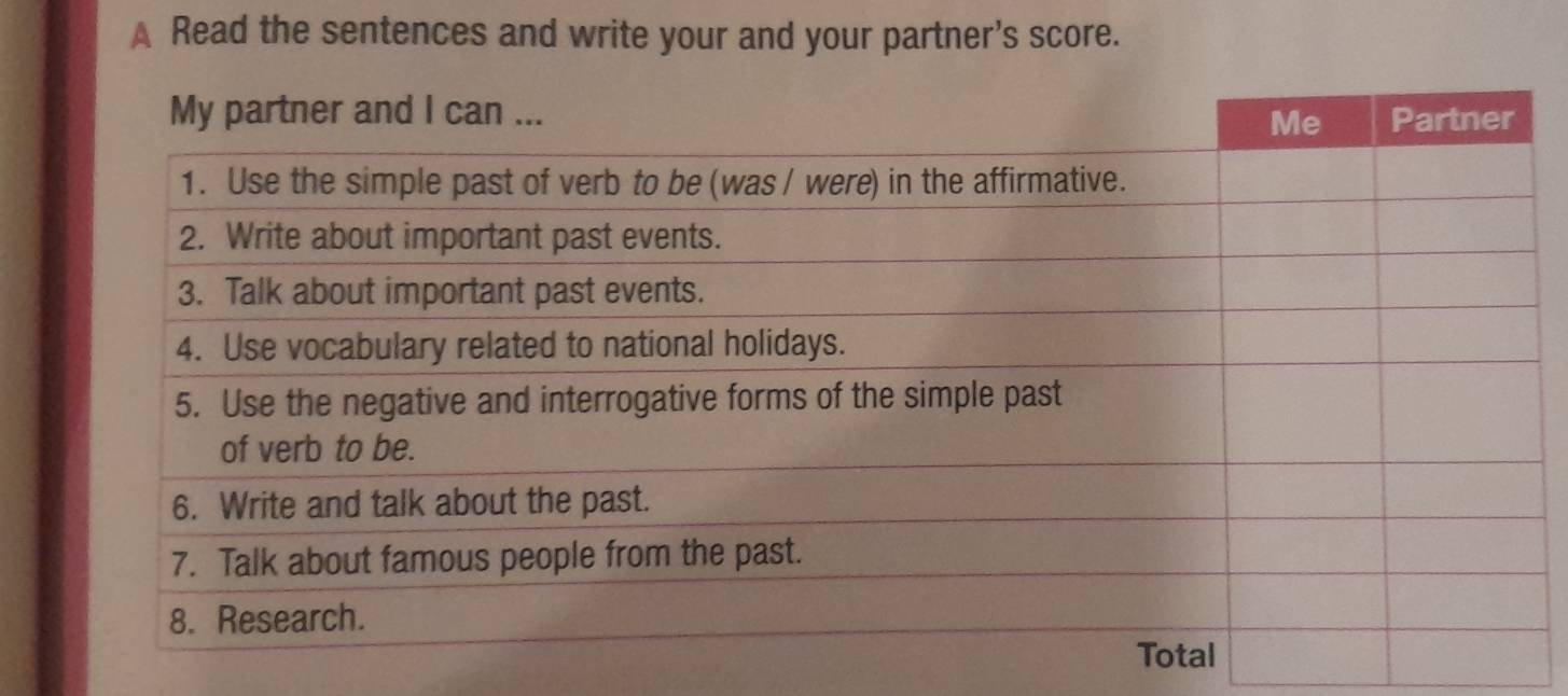 A Read the sentences and write your and your partner's score.