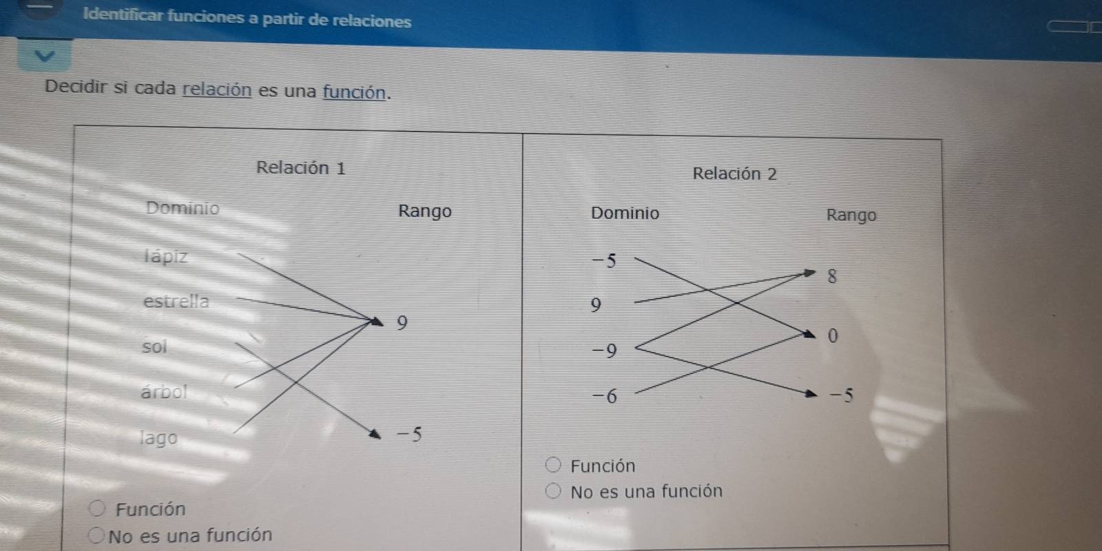 Identificar funciones a partir de relaciones
Decidir si cada relación es una función.
Relación 1 
Dominio Rango 
lápiz 
estrella 
9
sol 
árbol 
lago -5
Función
No es una función
Función
No es una función