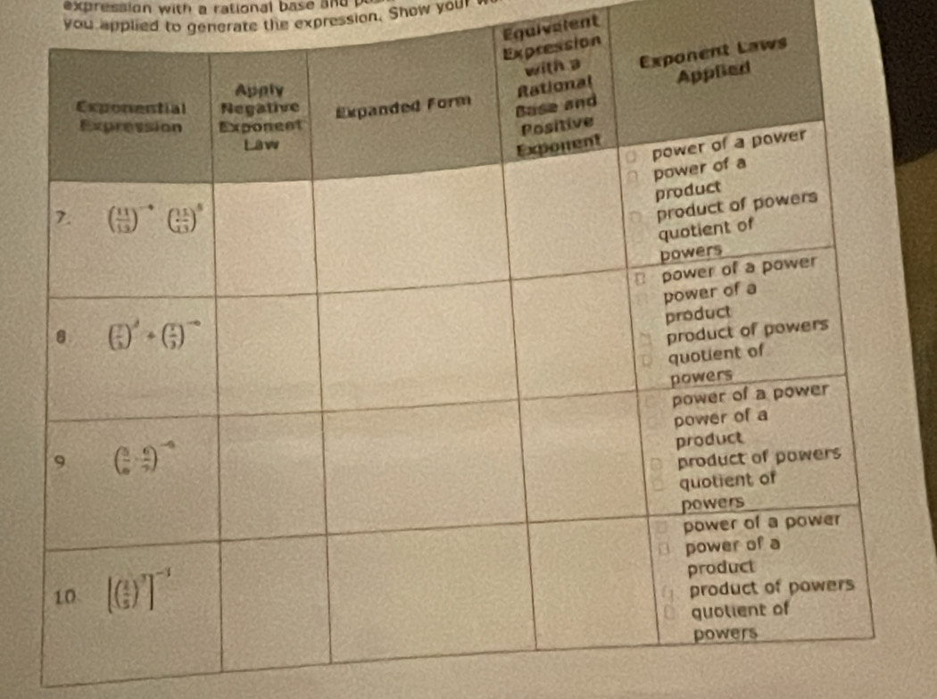 expression with a rational base and .
you applied to generate the expression. Show your
Equivalent