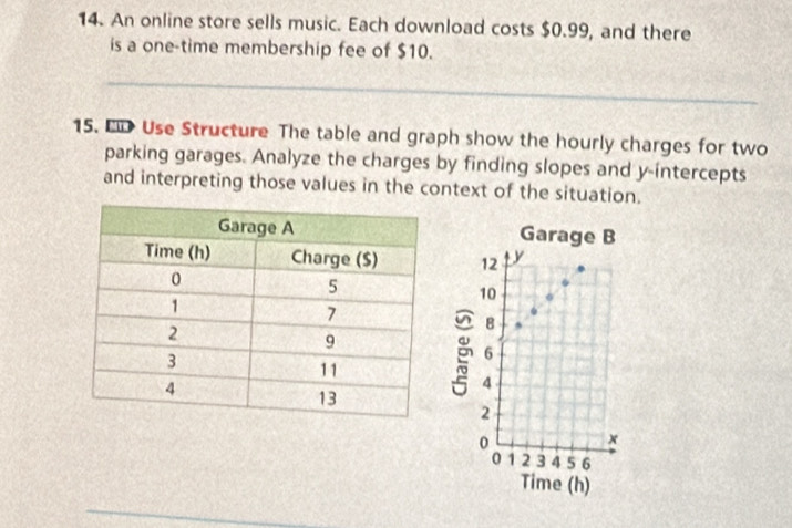 An online store sells music. Each download costs $0.99, and there 
is a one-time membership fee of $10. 
_ 
15. E Use Structure The table and graph show the hourly charges for two 
parking garages. Analyze the charges by finding slopes and y-intercepts 
and interpreting those values in the context of the situation. 
Garage B
12 y
10 σ
B ,
6
4
2
0 x
0 1 2 3 4 5 6
Time (h)