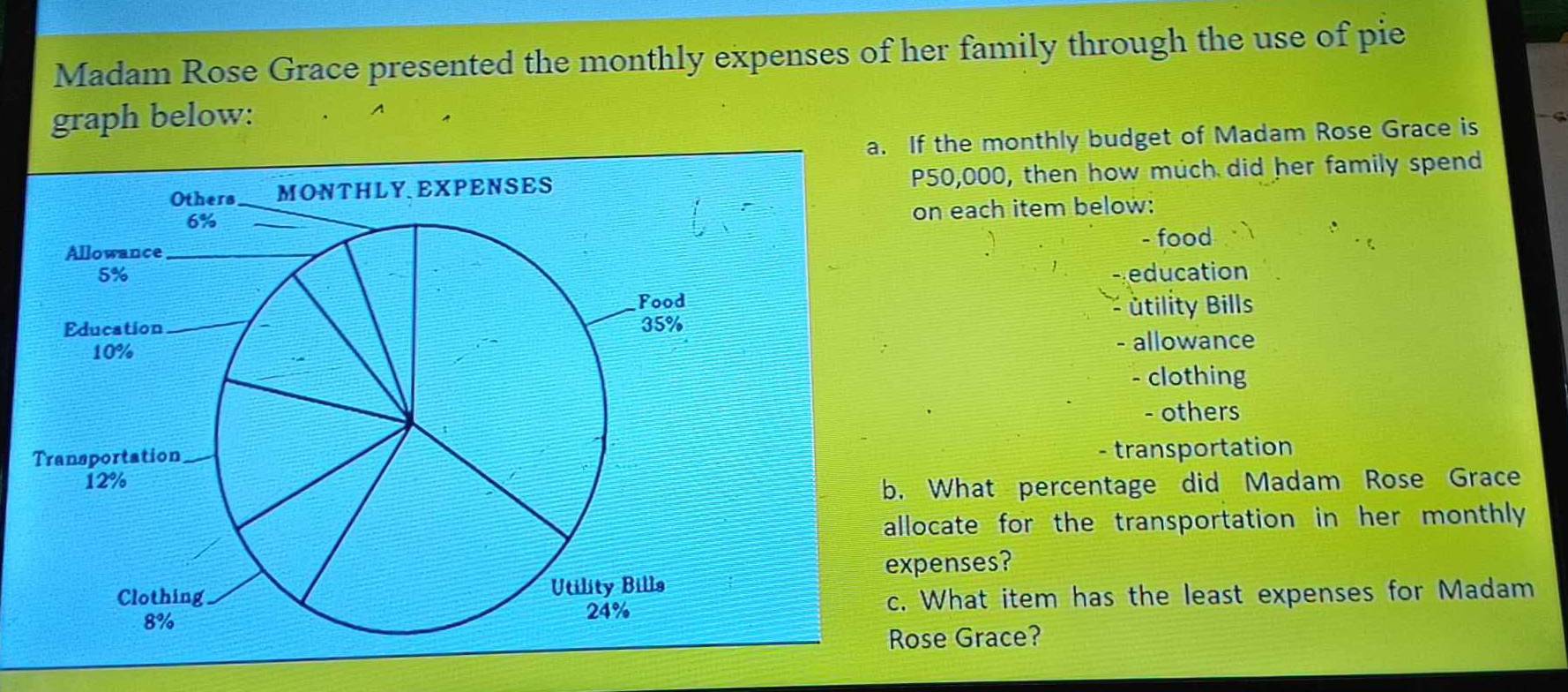 Madam Rose Grace presented the monthly expenses of her family through the use of pie 
graph below: 
a. If the monthly budget of Madam Rose Grace is
P50,000, then how much did her family spend 
on each item below: 
- food 
education 
utility Bills 
- allowance 
- clothing 
- others 
- transportation 
b. What percentage did Madam Rose Grace 
allocate for the transportation in her monthly 
expenses? 
c. What item has the least expenses for Madam 
Rose Grace?