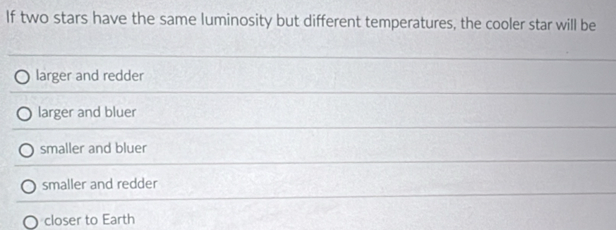 If two stars have the same luminosity but different temperatures, the cooler star will be
larger and redder
larger and bluer
smaller and bluer
smaller and redder
closer to Earth