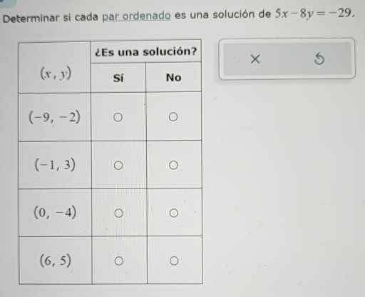 Determinar si cada par ordenado es una solución de 5x-8y=-29.
×