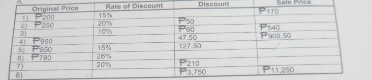 Discount Sale Price 
A.