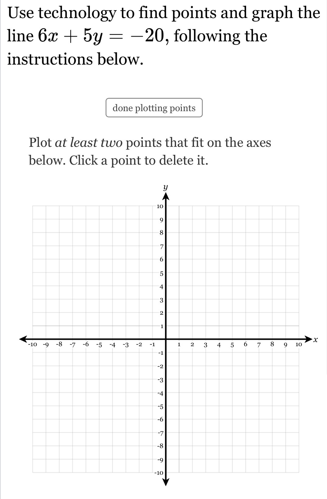 Use technology to find points and graph the 
line 6x+5y=-20 , following the 
instructions below. 
done plotting points 
Plot at least two points that fit on the axes 
below. Click a point to delete it.
x