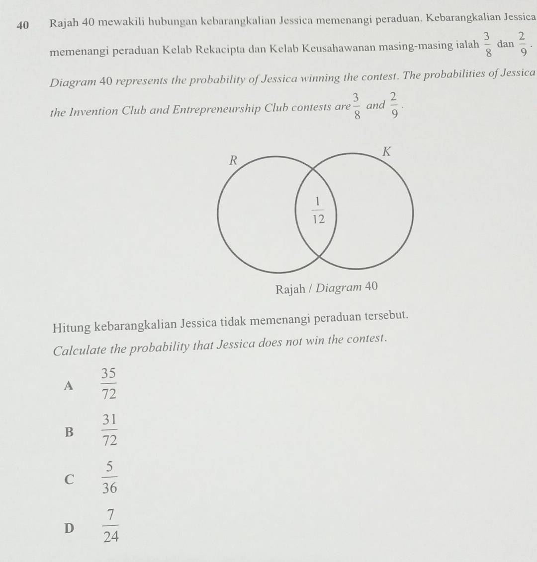 Rajah 40 mewakili hubungan kebarangkalian Jessica memenangi peraduan. Kebarangkalian Jessica
memenangi peraduan Kelab Rekacipta dan Kelab Keusahawanan masing-masing ialah  3/8  dan  2/9 . 
Diagram 40 represents the probability of Jessica winning the contest. The probabilities of Jessica
the Invention Club and Entrepreneurship Club contests are  3/8  and  2/9 . 
K
R
 1/12 
Rajah / Diagram 40
Hitung kebarangkalian Jessica tidak memenangi peraduan tersebut.
Calculate the probability that Jessica does not win the contest.
A  35/72 
B  31/72 
C  5/36 
D  7/24 