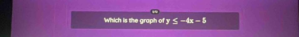 Which is the graph of y≤ -4x-5