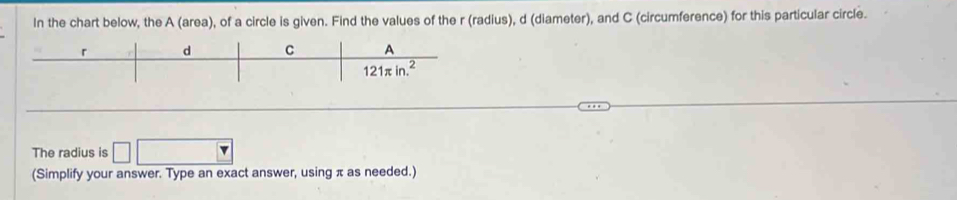 In the chart below, the A (area), of a circle is given. Find the values of the r (radius), d (diameter), and C (circumference) for this particular circle.
The radius is
v
(Simplify your answer. Type an exact answer, using π as needed.)