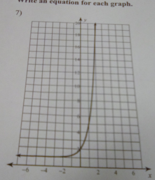 Fite n équation for each graph.
=2 2 4 6 x