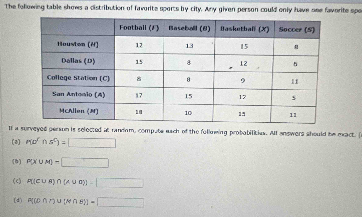 The following table shows a distribution of favorite sports by city. Any given person could only have one favorite spo 
If a surveyed person is selected at random, compute each of the following probabilities. All answers should be exact. ( 
(a) P(D^C∩ S^C)=□
(b) P(X∪ M)=□
(c) P((C∪ B)∩ (A∪ B))=□
(d) P((D∩ F)∪ (M∩ B))=□