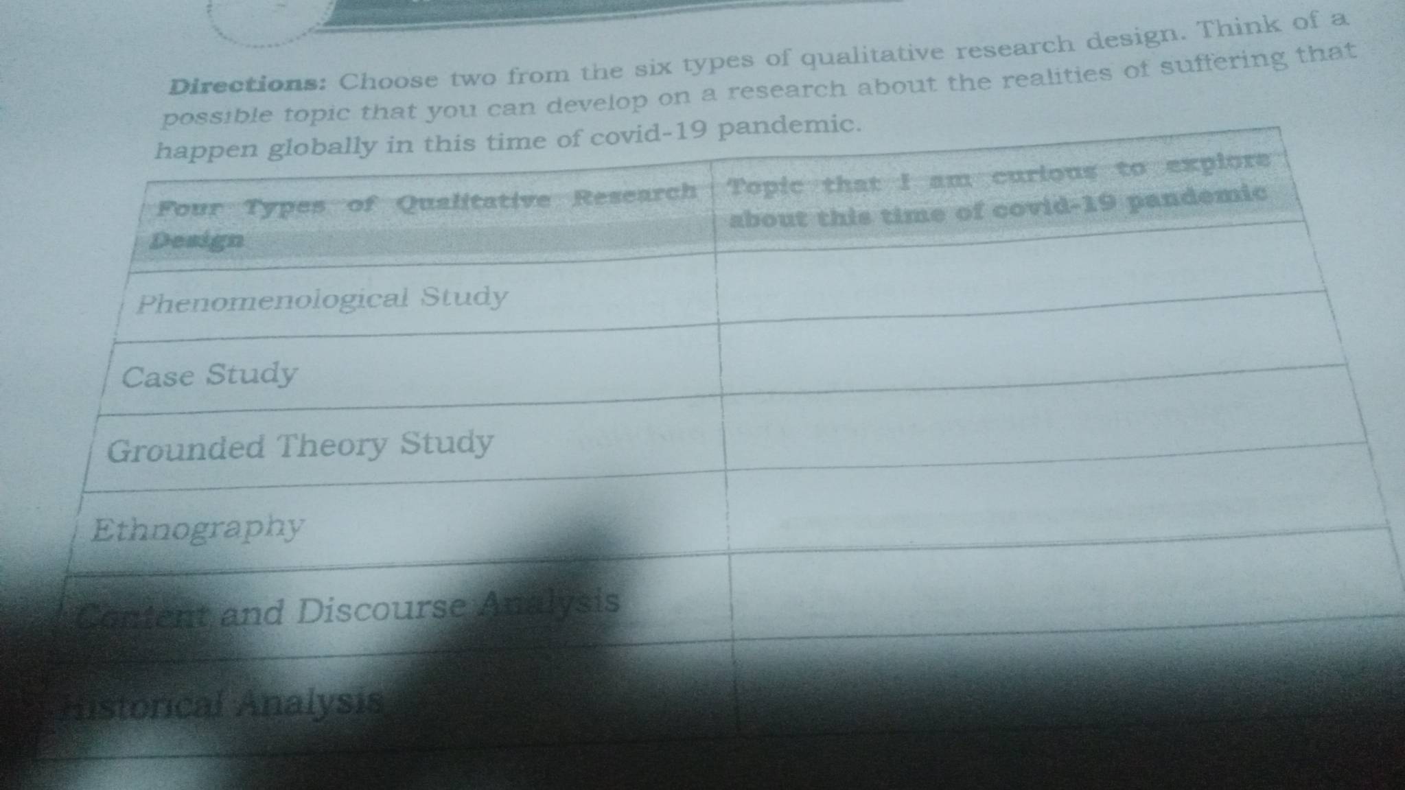 Directions: Choose two from the six types of qualitative research design. Think of a 
e topic that you can develop on a research about the realities of suffering that