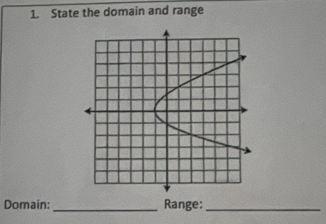 State the domain and range 
Domain: _Range:_