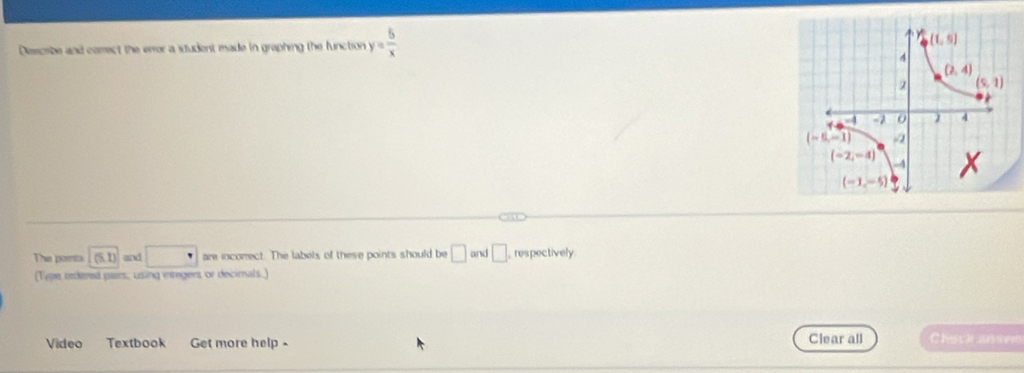 Desscribe and comect the error a student made in graphing the function y= 6/x 
The pornts (5,1) and are incorrect. The labels of these points should be □ and □ respectively.
(Type redered pars, using integers or decimals)
Video Textbook Get more help - Clear all Chack ansve