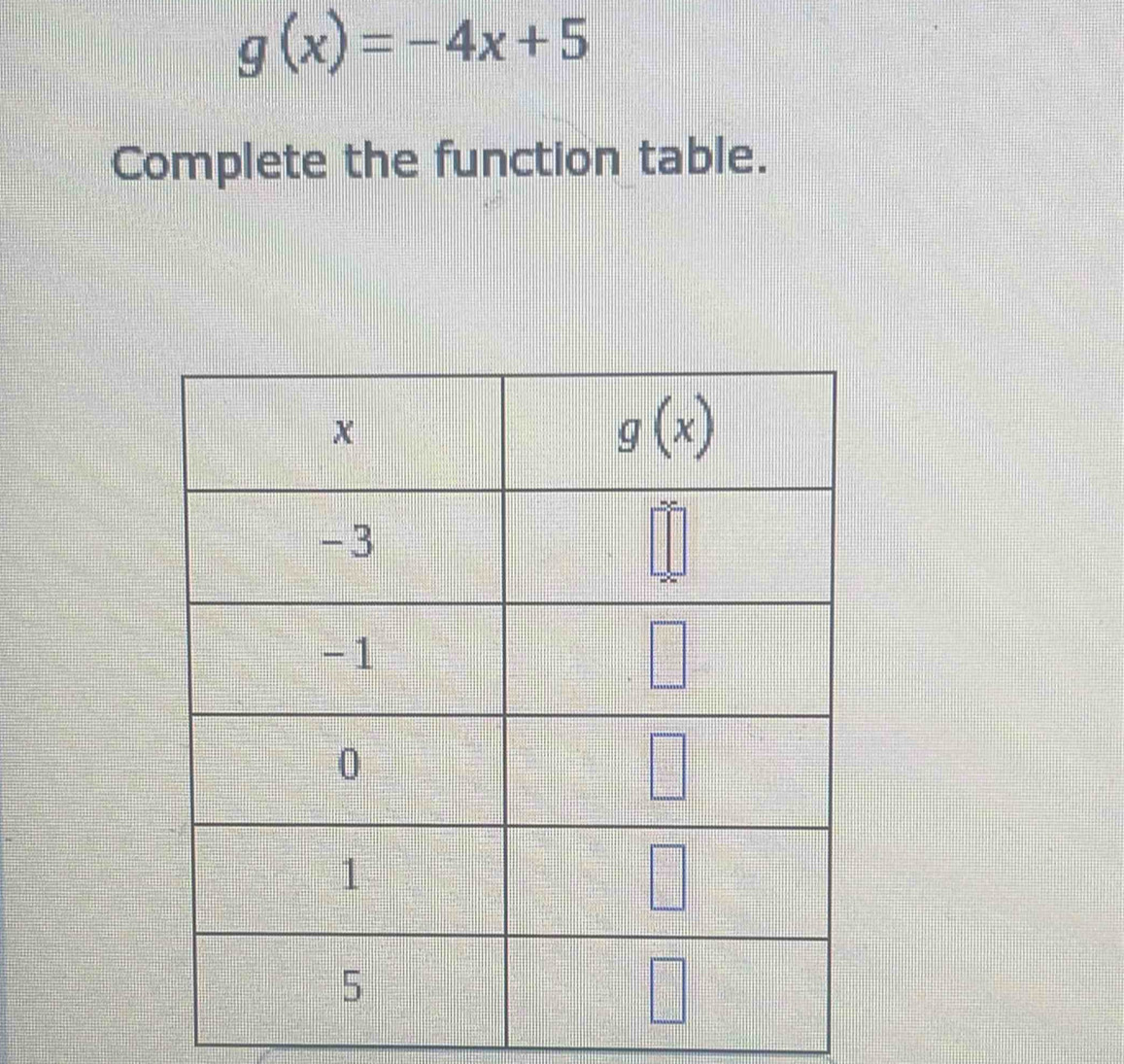 g(x)=-4x+5
Complete the function table.