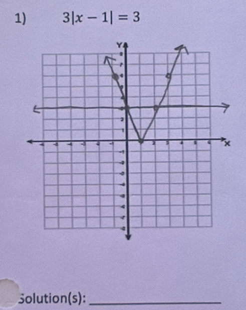 3|x-1|=3
Solution(s):_