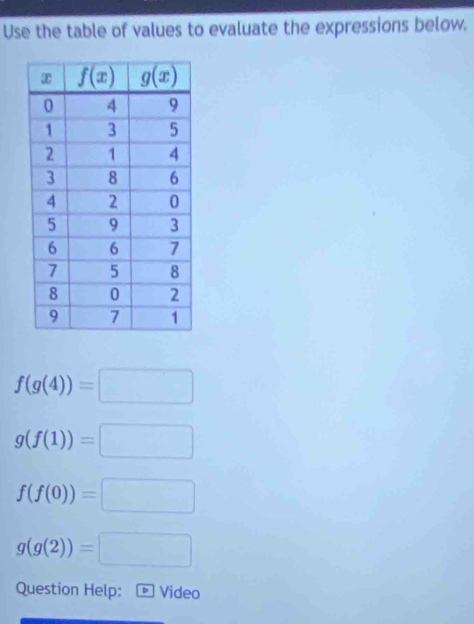 Use the table of values to evaluate the expressions below.
f(g(4))=□
g(f(1))=□
f(f(0))=□
g(g(2))=□
Question Help: * Video