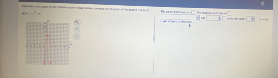 How does the graph of the transformation shown below compare to the graph of the parent function? The parent function is y=□ The leading coefficient of □
g(x)=-x^4+6
and □ □ shifts the graph □ unit(s) 
(Type integers or decimals.)
