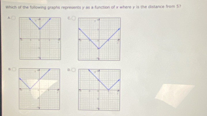 Which of the following graphs represents y as a function of x where y is the distance from 5? 
A 
C. 

B. 
D.