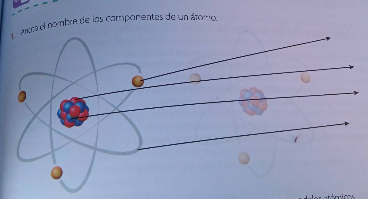 ta el nombre de los componentes de un átomo. 
micos