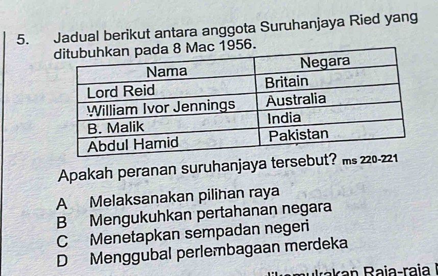 Jadual berikut antara anggota Suruhanjaya Ried yang
956.
Apakah peranan suruhanjaya tersebut? ms
A Melaksanakan pilihan raya
B Mengukuhkan pertahanan negara
C Menetapkan sempadan negeri
D Menggubal perlembagaan merdeka
m u kakan Raia-raj I