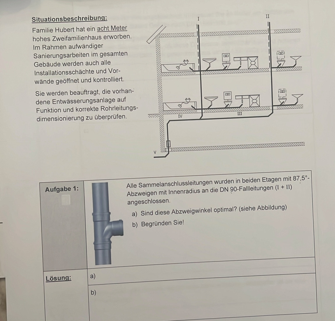 Situationsbeschreibung: 
Familie Hubert hat ein acht Meter 
hohes Zweifamilienhaus erworben. 
Im Rahmen aufwändiger 
Sanierungsarbeiten im gesamten 
Gebäude werden auch alle 
Installationsschächte und Vor- 
wände geöffnet und kontrolliert. 
Sie werden beauftragt, die vorhan- 
dene Entwässerungsanlage auf 
Funktion und korrekte Rohrleitungs- 
dimensionierung zu überprüfen. 
Aufgabe 1:Alle Sammelanschlussleitungen wurden in beiden Etagen mit 87,5°-
Abzweigen mit Innenradius an die DN 90 -Fallleitungen (I+II)
angeschlossen. 
a) Sind diese Abzweigwinkel optimal? (siehe Abbildung) 
b) Begründen Sie! 
Lösung: a) 
b)