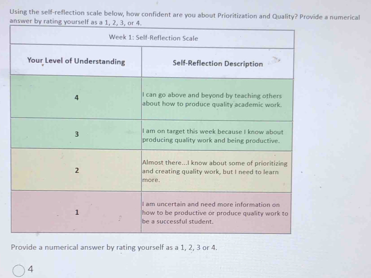 Solved: Using the self-reflection scale below, how confident are you ...