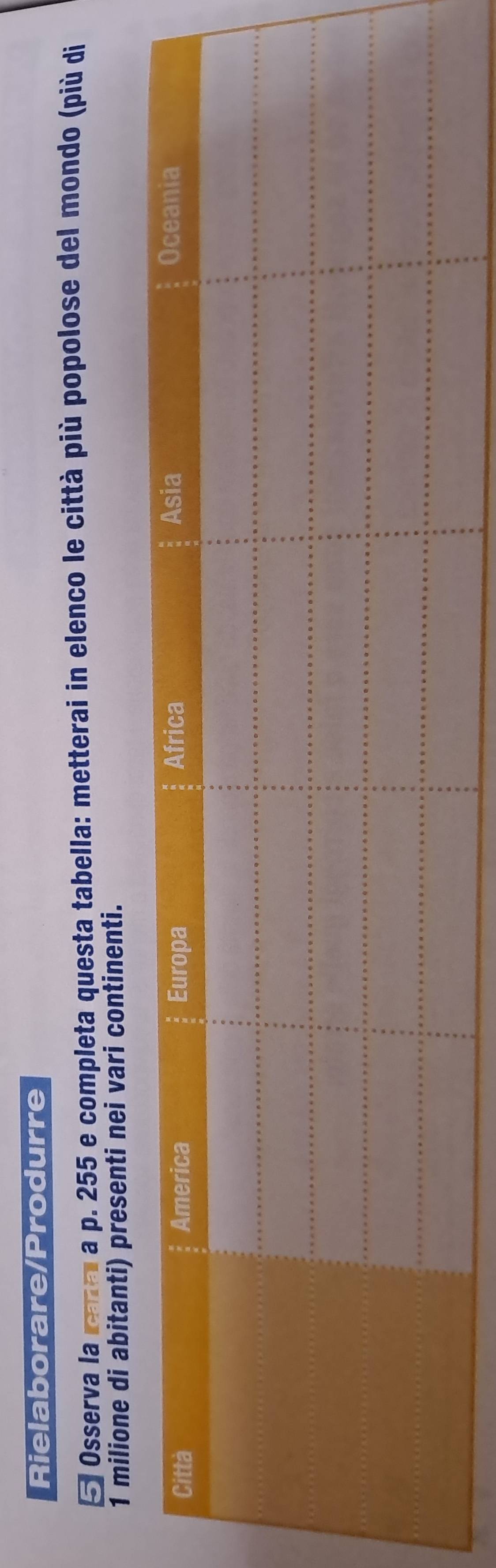 Rielaborare/Produrre 
Osserva la cemm a p. 255 e completa questa tabella: metterai in elenco le città più popolose del mondo (più di 
1 milione di abitanti) presenti nei vari continenti.