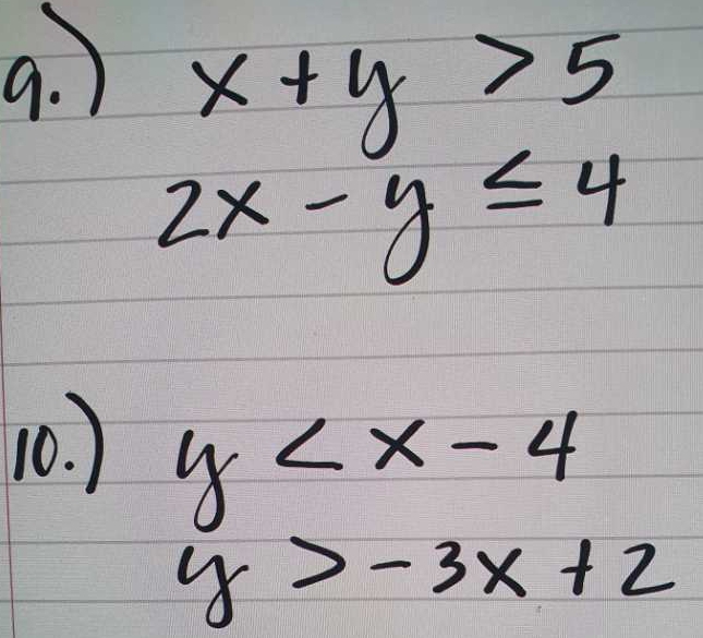 )
x+y>5
2x-y≤ 4
10. ) y
y>-3x+2