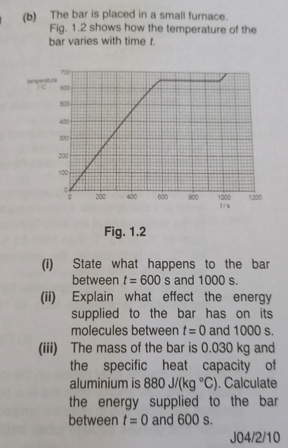 The bar is placed in a small furnace. 
Fig. 1.2 shows how the temperature of the 
bar varies with time t. 
tamper 
C 
Fig. 1.2 
(i) State what happens to the bar 
between t=600s and 1000 s. 
(ii) Explain what effect the energy 
supplied to the bar has on its 
molecules between t=0 and 1000 s. 
(iii) The mass of the bar is 0.030 kg and 
the specific heat capacity of 
aluminium is 880J/(kg°C). Calculate 
the energy supplied to the bar 
between t=0 and 600 s.
J04/2/10