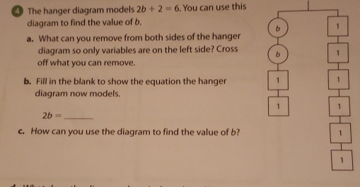 Solved: The hanger diagram models 2b+2=6. You can use this diagram to ...