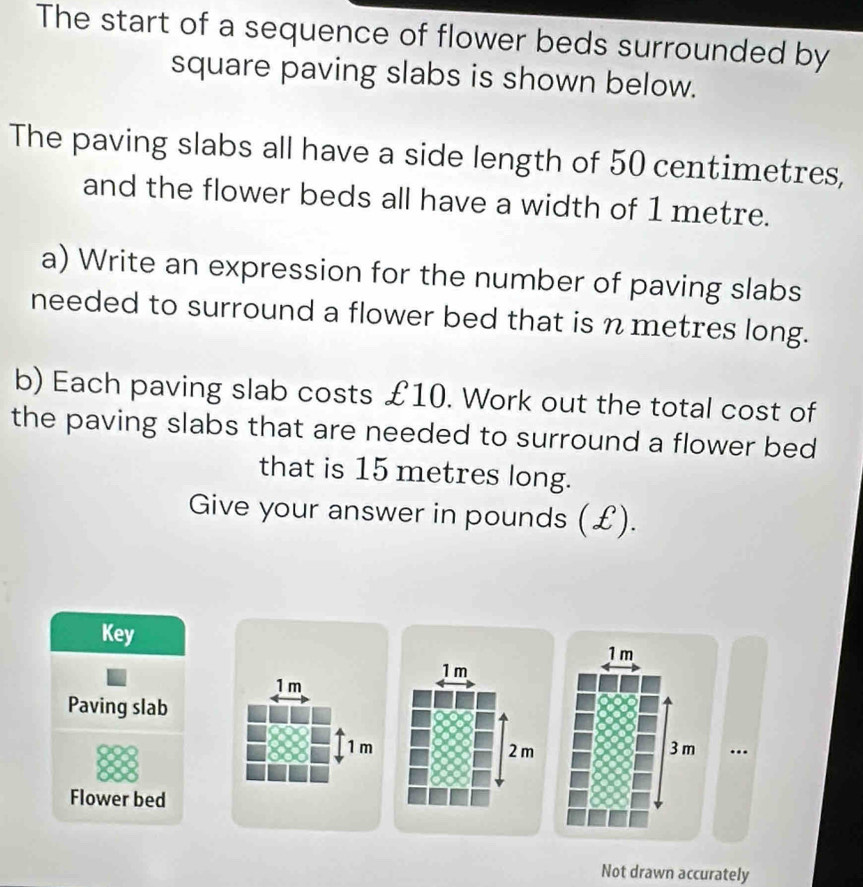 The start of a sequence of flower beds surrounded by 
square paving slabs is shown below. 
The paving slabs all have a side length of 50 centimetres, 
and the flower beds all have a width of 1 metre. 
a) Write an expression for the number of paving slabs 
needed to surround a flower bed that is n metres long. 
b) Each paving slab costs £10. Work out the total cost of 
the paving slabs that are needed to surround a flower bed 
that is 15 metres long. 
Give your answer in pounds (£). 
Key
1 m
Paving slab
1m … 
Flower bed 
Not drawn accurately