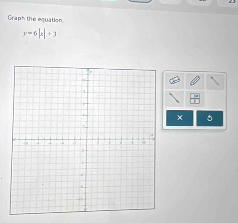 Graph the equation.
y=6|x|+3
5