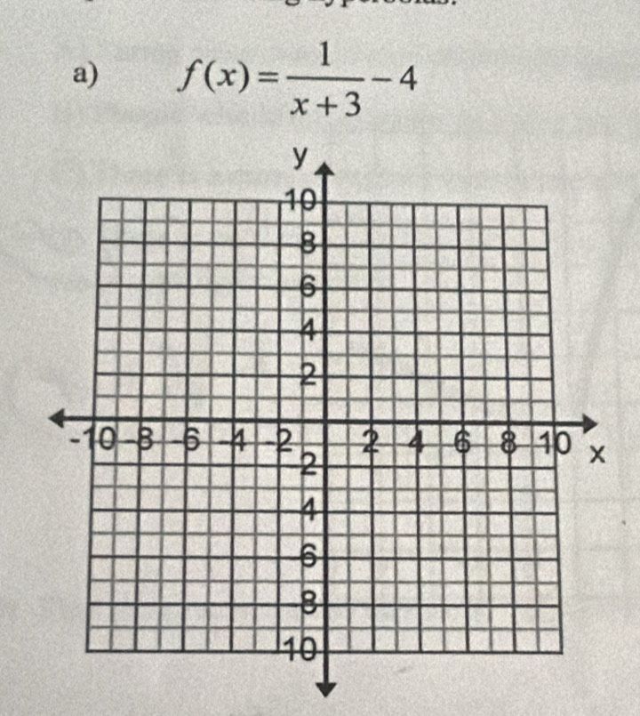 f(x)= 1/x+3 -4