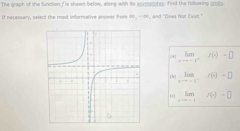 The graph of the function is shown below, along with its asymptotes. Find the following limits.
If necessary, select the most informative answer from ∞, -∞, and "Does Not Exist."
(a) limlimits _xto -1^+f(x)=□
(b) limlimits _xto -1^-f(x)=□
(c) limlimits _xto -1f(x)=□