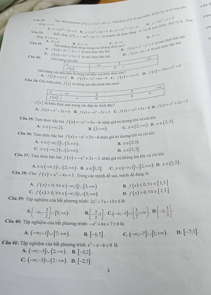 M(0,4) và có trục đổi Câu 4
Câu
Cău 30: Xác định parabol (P):y=2x^2+bx+c biết rằng (P) đi qua điểm y=2x^2+x+4. M(-2;1) - Tính
xúng x=1,
D.
A.
Cầu 31: y=2x^2-4x+4. B. y=2x^2+4x-3. C. y=2x^2-3x+4.
tổng S=a+c. (P):y=ax^2-4x+c có hoành độ đinh bằng -3 và đi qua điểm
C
Biết rằng
p. S=I.
Câu 32: S=5. B. S=-5. C. S=4. f(x)=x^4-x^2+1 là tam thức bậc hai. là tam thức bậc hai, C
A.
Tim khảng định đưng trong các khẳng định sau?
A. f(x)=3x^3+2x-1 là tam thức bậc hai. B.
C. f(x)=2x-4
Câu 33: C
Hồi bảng f(x)=-x+3
A. f(x)=x+3. B. f(x)=-x^2+6x-9 . C.
Câu 34: Cho b
c nào trong các đáp án dưới đây?
A. f(x)=x^2-5x+6 B. f(x)=-x^2-2x+3 C. f(x)=-x^2+5x-6 D. 
Câu 35: Tam thức bậc hai f(x)=-x^2+5x-6 nhận giá trị dương khi và chỉ khi
A. x∈ (-∈fty ;2). B. (3;+∈fty ). C. x∈ (2;+∈fty ). D. x∈ (2;3).
Câu 36: Tam thức bậc hai f(x)=-x^2+5x-6 nhận giá trị dương khỉ và chỉ khỉ
A. x∈ (-∈fty ;2]∪ [3;+∈fty ). x∈ (2;3).
B.
C. x∈ (-∈fty ;2)∪ (3;+∈fty ). x∈ [2;3].
D.
Câu 37: Tam thức bậc hai f(x)=-x^2+3x-2 nhận giá trị không âm khỉ và chỉ khì
A. x∈ (-∈fty ;1)∪ (2;+∈fty ). B. x∈ [1;2]. C. x∈ (-∈fty ;1]∪ [2;+∈fty ). D. x∈ (1;2).
Câu 38: Cho f(x)=x^2-4x+3. Trong các mệnh đề sau, mệnh đề đúng là:
A. f(x)<0,forall x∈ (-∈fty ;1]∪ [3;+∈fty ) B. f(x)≤ 0,forall x∈ [1;3]
C. f(x)≥ 0,forall x∈ (-∈fty ;1)∪ (3;+∈fty ) D. f(x)>0,forall x∈ [1;3]
Câu 39: Tập nghiệm của bất phương trình: 2x^2-7x-15≥ 0 là:
A. (-∈fty ;- 3/2 ]∪ [5;+∈fty ). B. [- 3/2 ;5]· C .(-∈fty ;-5]∪ [ 3/2 ;+∈fty ). D [-5; 3/2 ].
Câu 40: Tập nghiệm của bất phương trình: -x^2+6x+7≥ 0 là:
A. (-∈fty ;-1]∪ [7;+∈fty ). B. [-1;7]. C. (-∈fty ;-7]∪ [1;+∈fty ). D. [-7;1].
Câu 41: Tập nghiệm của bất phương trình x^2-x-6≤ 0 là
A. (-∈fty ;-3]∪ [2;+∈fty ) B. [-3;2].
C. (-∈fty ;-3)∪ (2:+∈fty ) D. [-2;3].
4