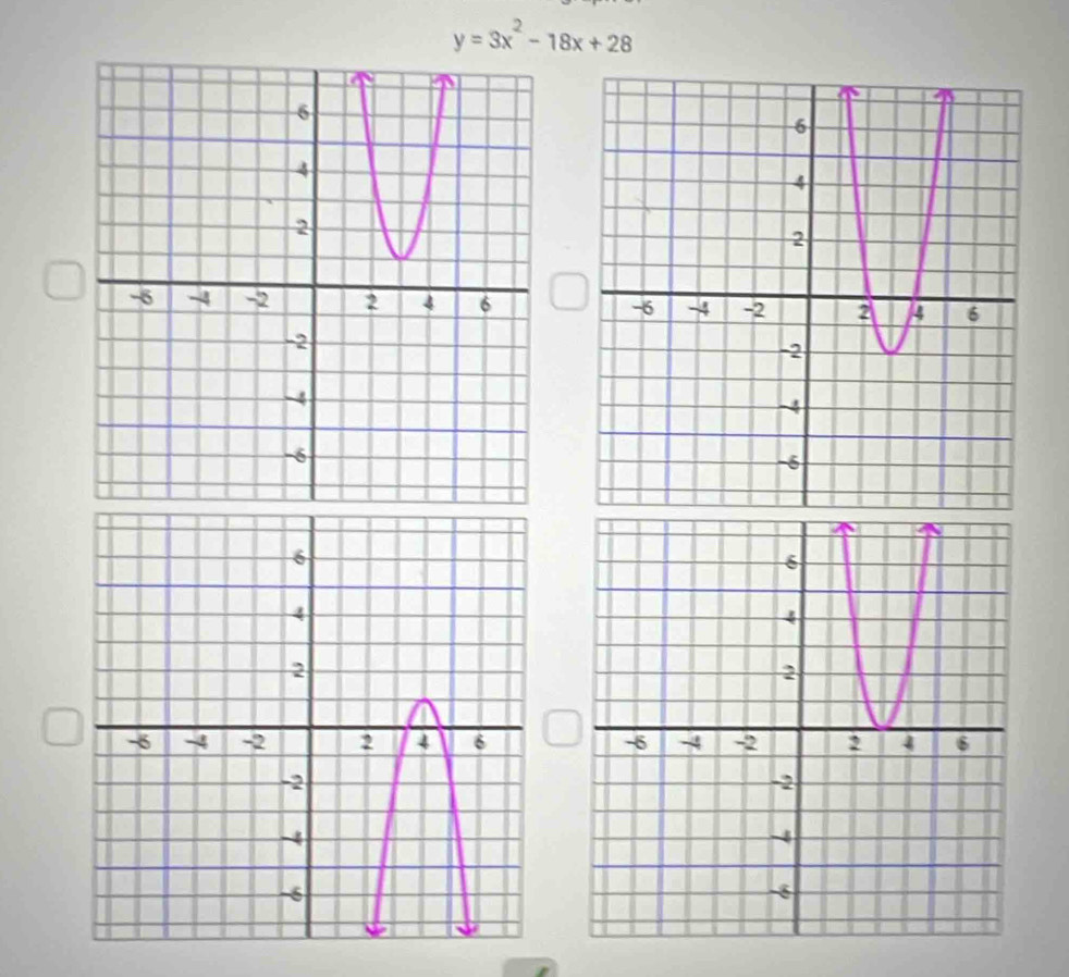 y=3x^2-18x+28