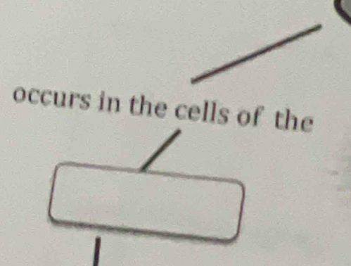 occurs in the cells of the